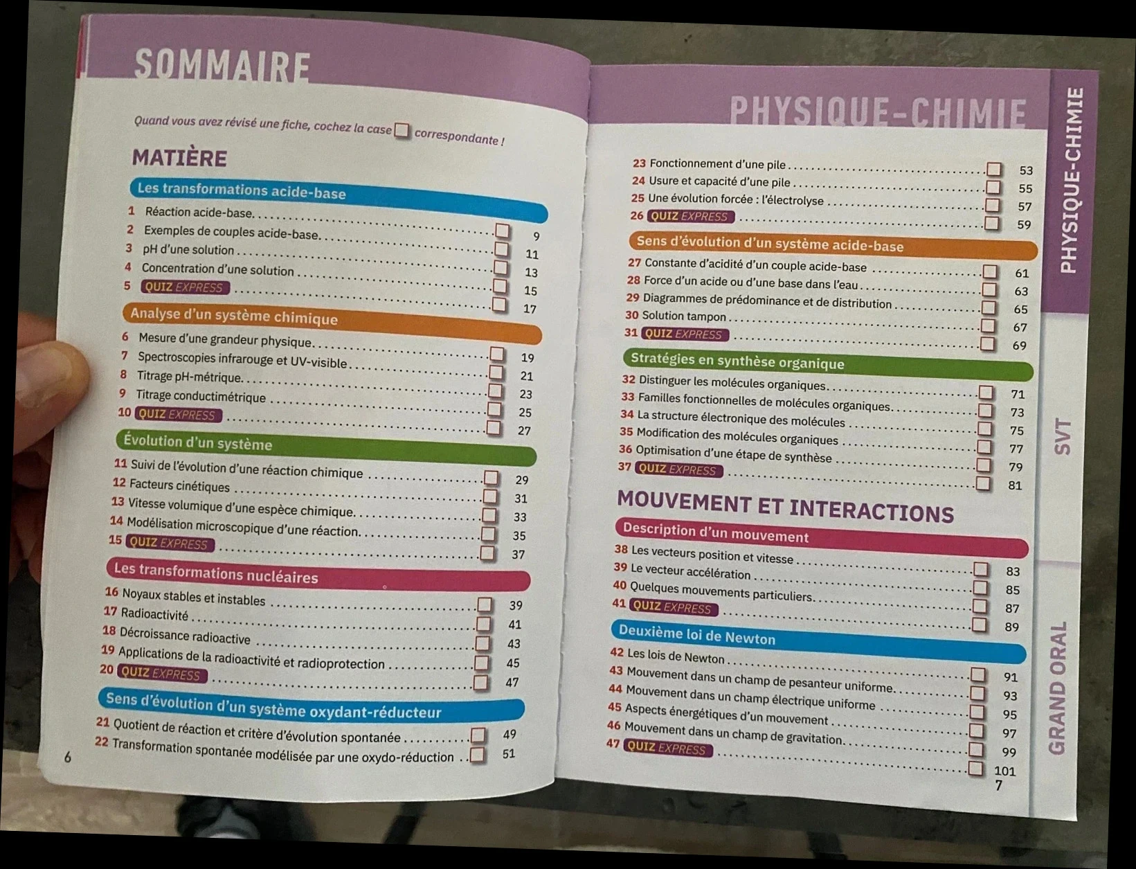 Livre Fiches programme bac quiz Hatier préparation examen et oral – photo 4